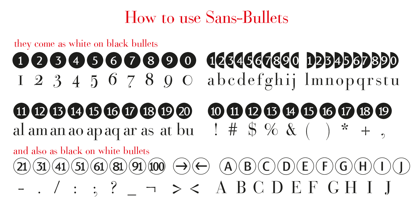 Ejemplo de fuente Bullets Bannertype neg